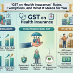 GST on Health Insurance: Rates, Exemptions, and What It Means for You
